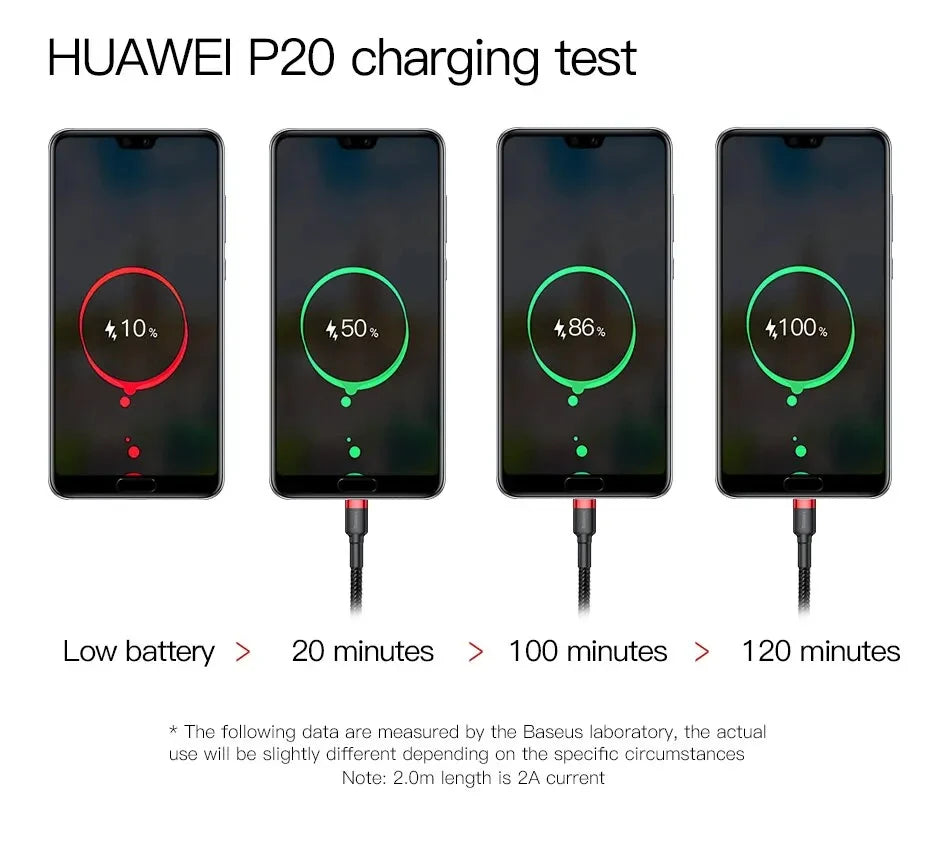 Baseus USB C Cable for oneplus 12 Quick Charge 3.0USB C Cable Fast Charging Cable Type C for Huawei Xiaomi 13 USB-C Charger Wire