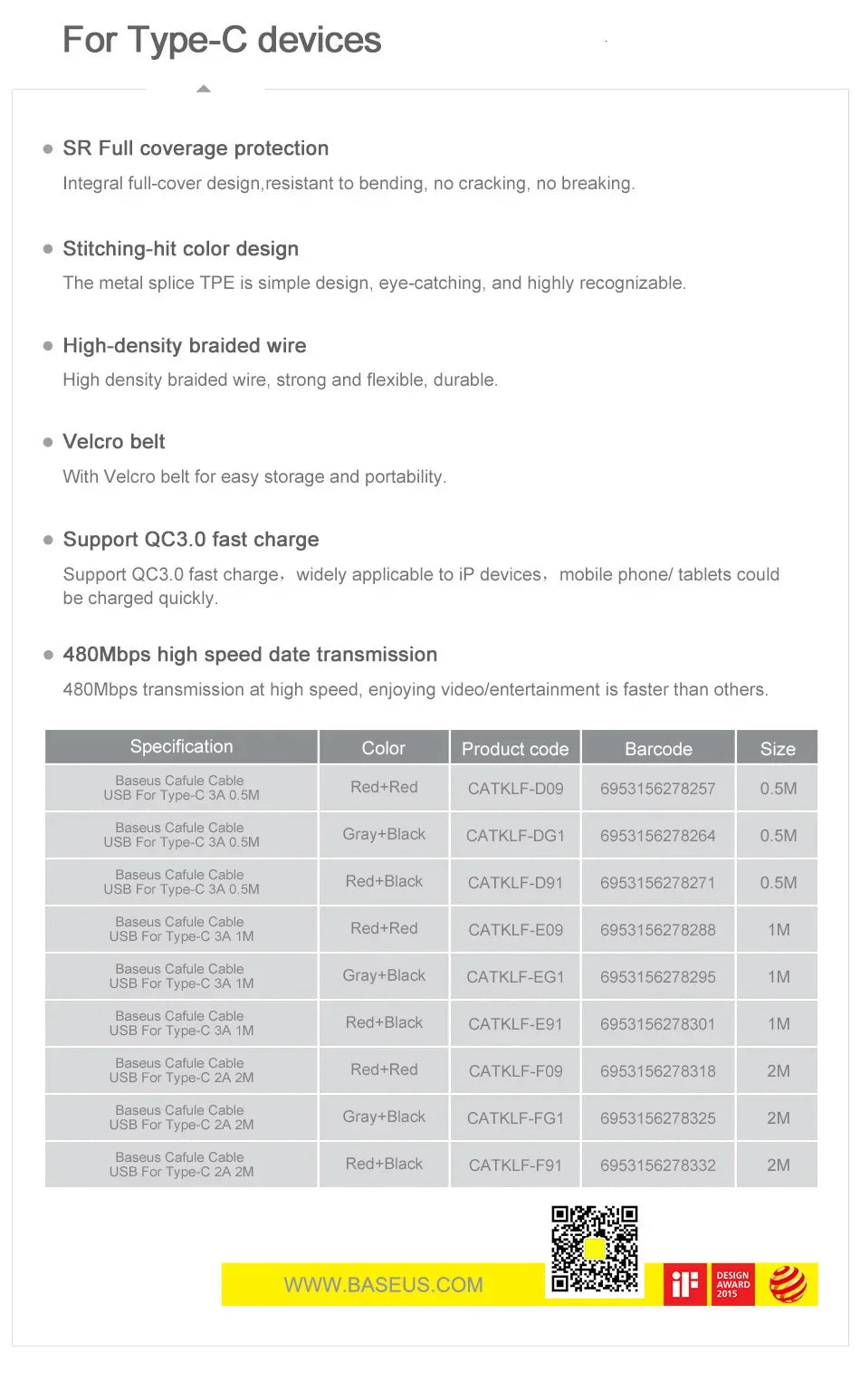 Baseus USB C Cable for oneplus 12 Quick Charge 3.0USB C Cable Fast Charging Cable Type C for Huawei Xiaomi 13 USB-C Charger Wire