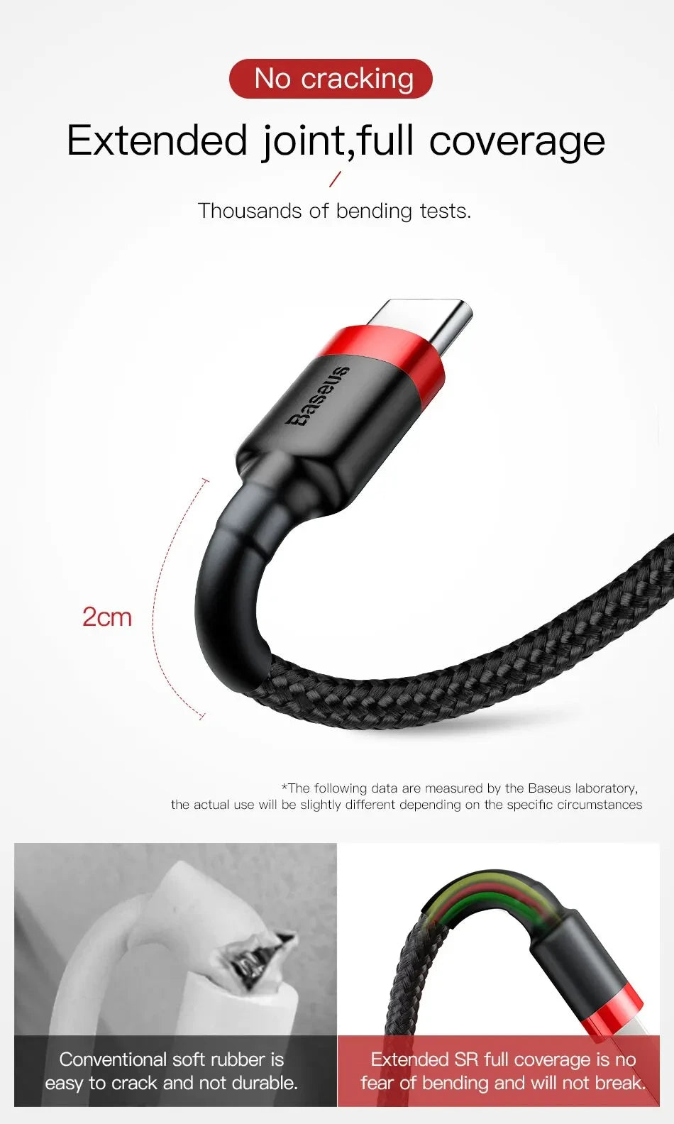 Baseus USB C Cable for oneplus 12 Quick Charge 3.0USB C Cable Fast Charging Cable Type C for Huawei Xiaomi 13 USB-C Charger Wire